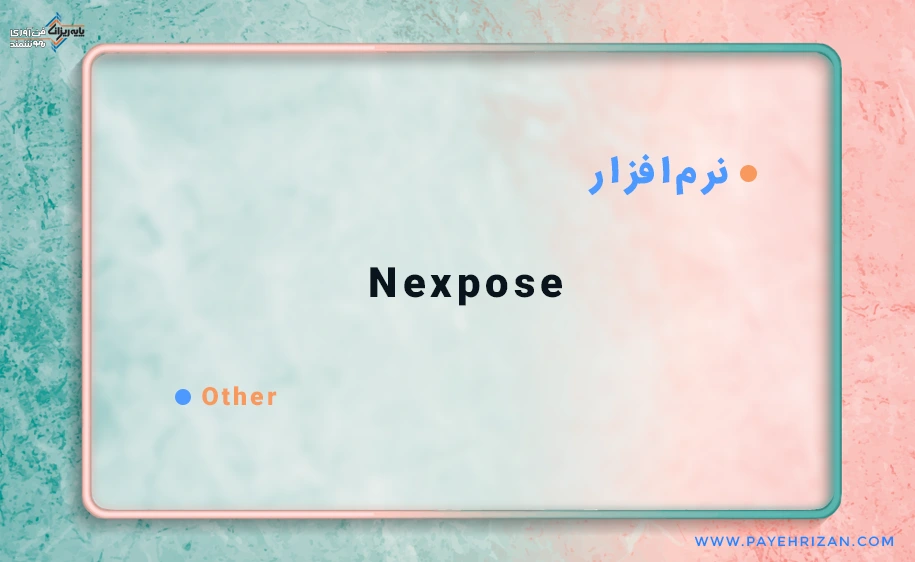 4 مزیت نرم افزار Nexpose