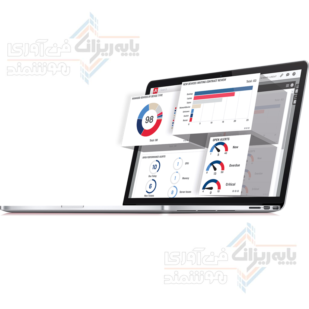 نرم افزار psa ticketing system 