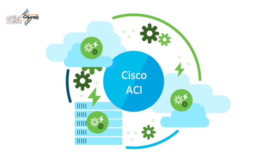 Cisco ACI چیست؟-پایه ریزان فناوری هوشمند