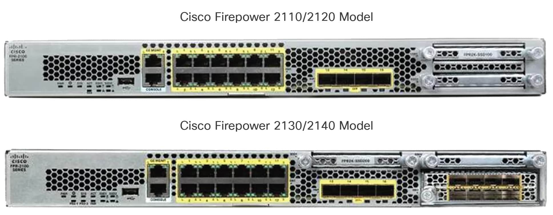 معرفی Cisco Firepower 2100 Series-پایه ریزان